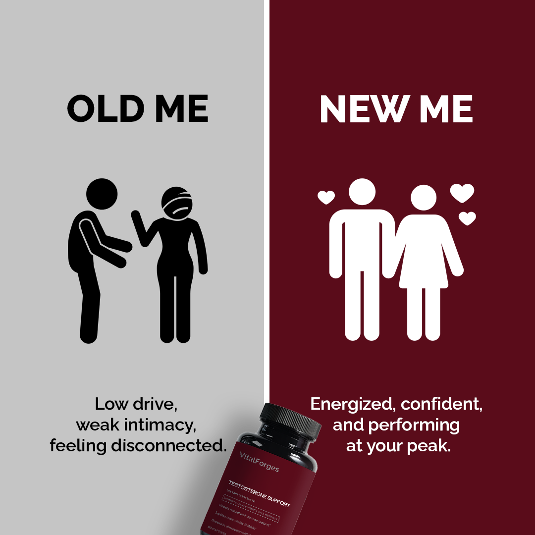 Testosterone Support Formula