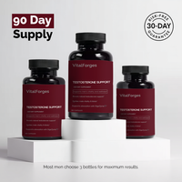 Testosterone Support 3-Pack